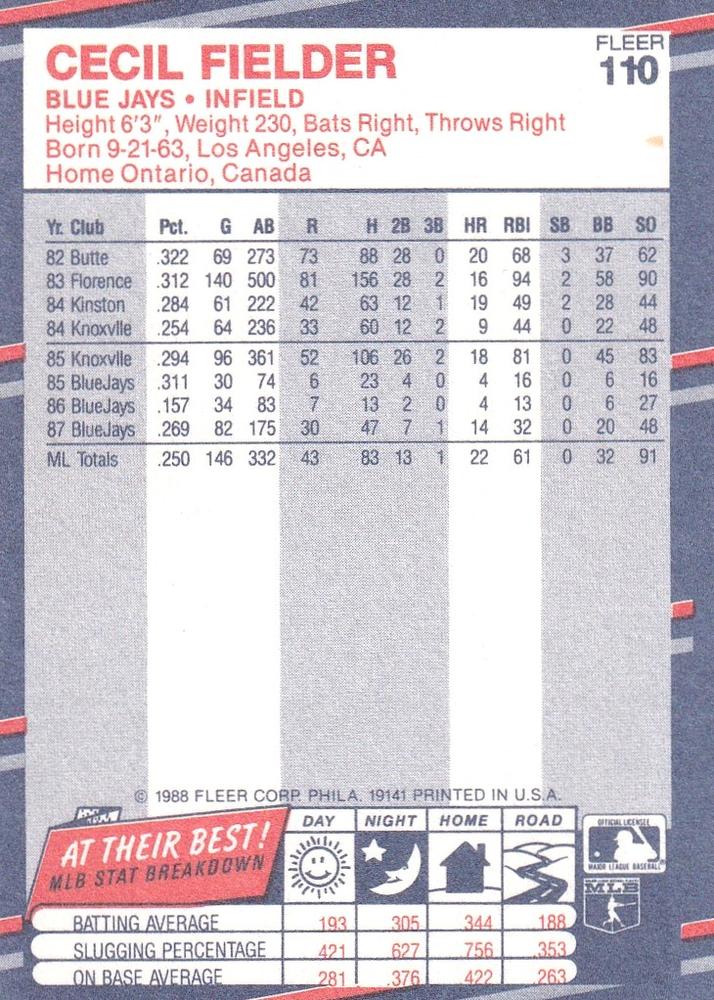Cecil Fielder  baseball card collectible - Main Image 2