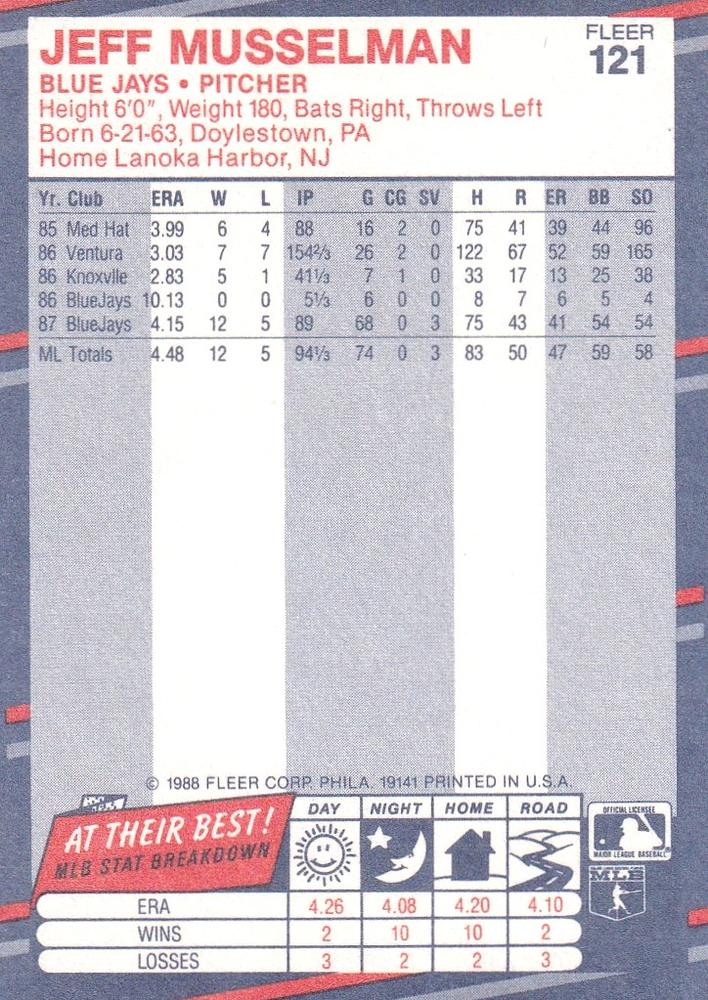 Jeff Musselman  baseball card collectible - Main Image 2