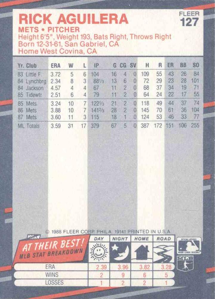 Rick Aguilera  baseball card collectible - Main Image 2