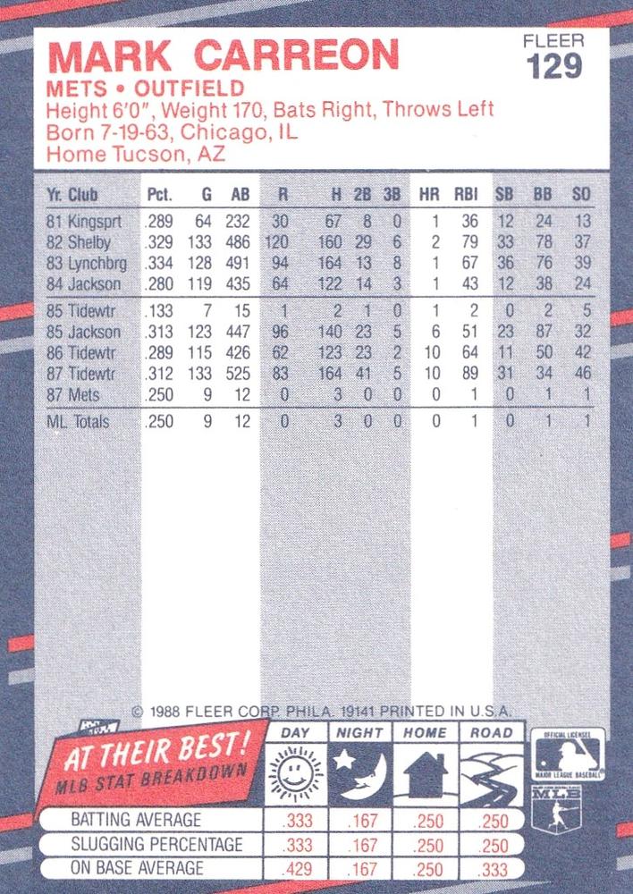 Mark Carreon  baseball card collectible - Main Image 2