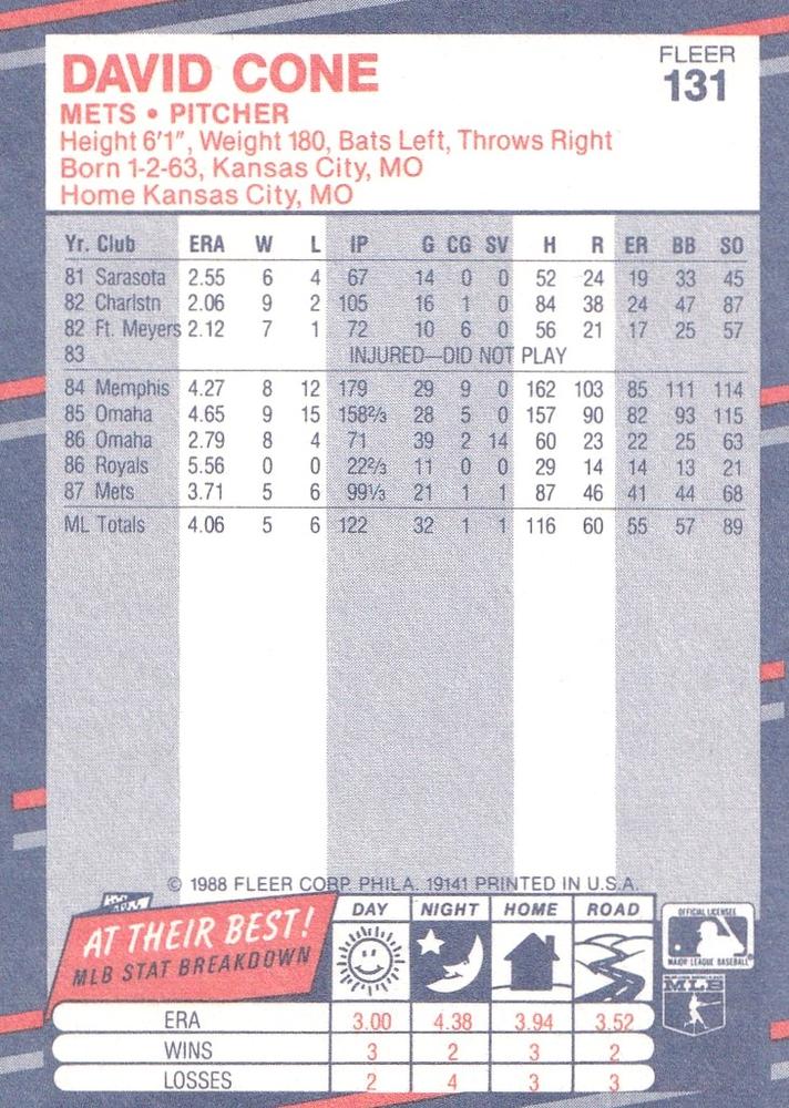 David Cone  baseball card collectible - Main Image 2