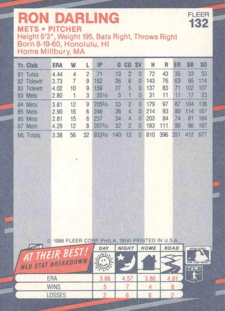 Ron Darling  baseball card collectible - Main Image 2