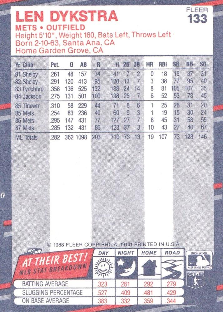 Len Dykstra  baseball card collectible - Main Image 2