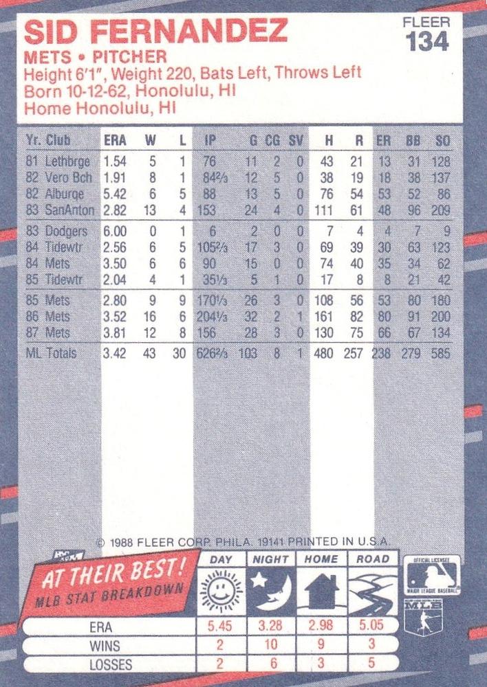 Sid Fernandez  baseball card collectible - Main Image 2