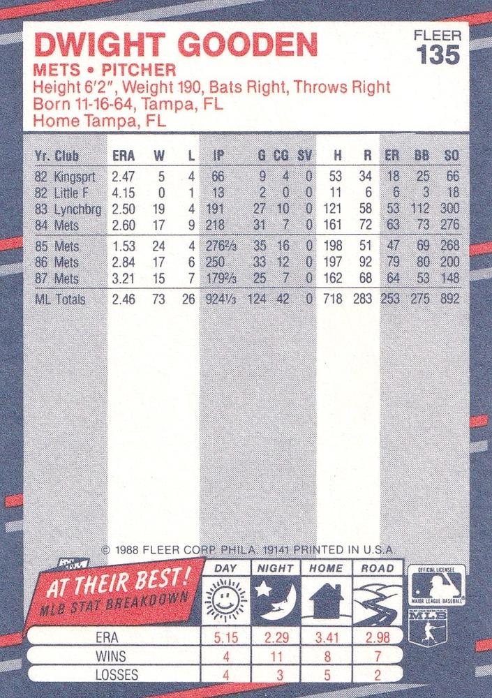 Dwight Gooden  baseball card collectible - Main Image 2