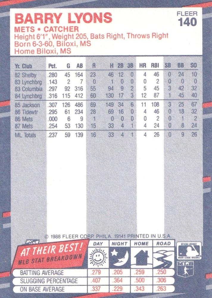 Barry Lyons  baseball card collectible - Main Image 2