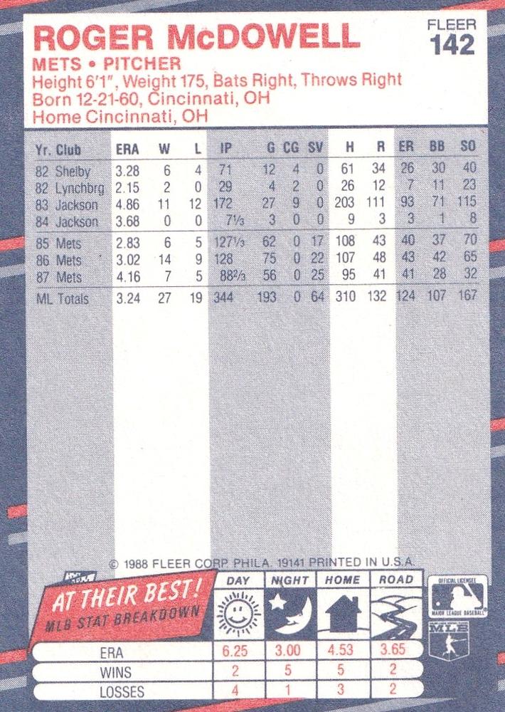 Roger McDowell  baseball card collectible - Main Image 2