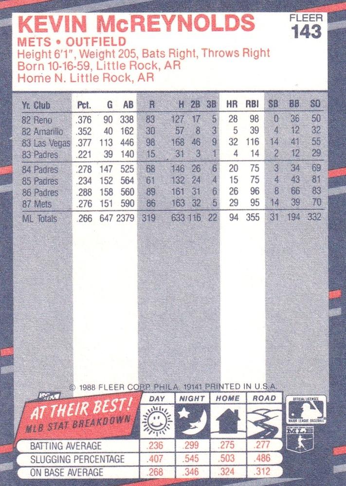 Kevin McReynolds  baseball card collectible - Main Image 2