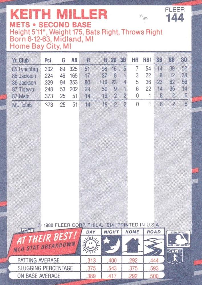 Keith Miller  baseball card collectible - Main Image 2