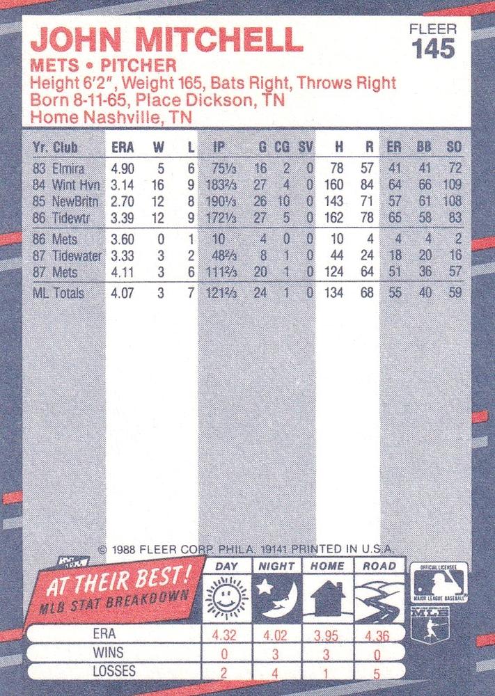 John Mitchell  baseball card collectible - Main Image 2