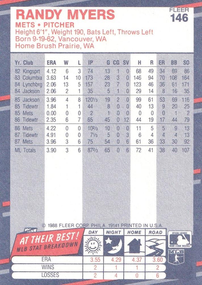 Randy Myers  baseball card collectible - Main Image 2