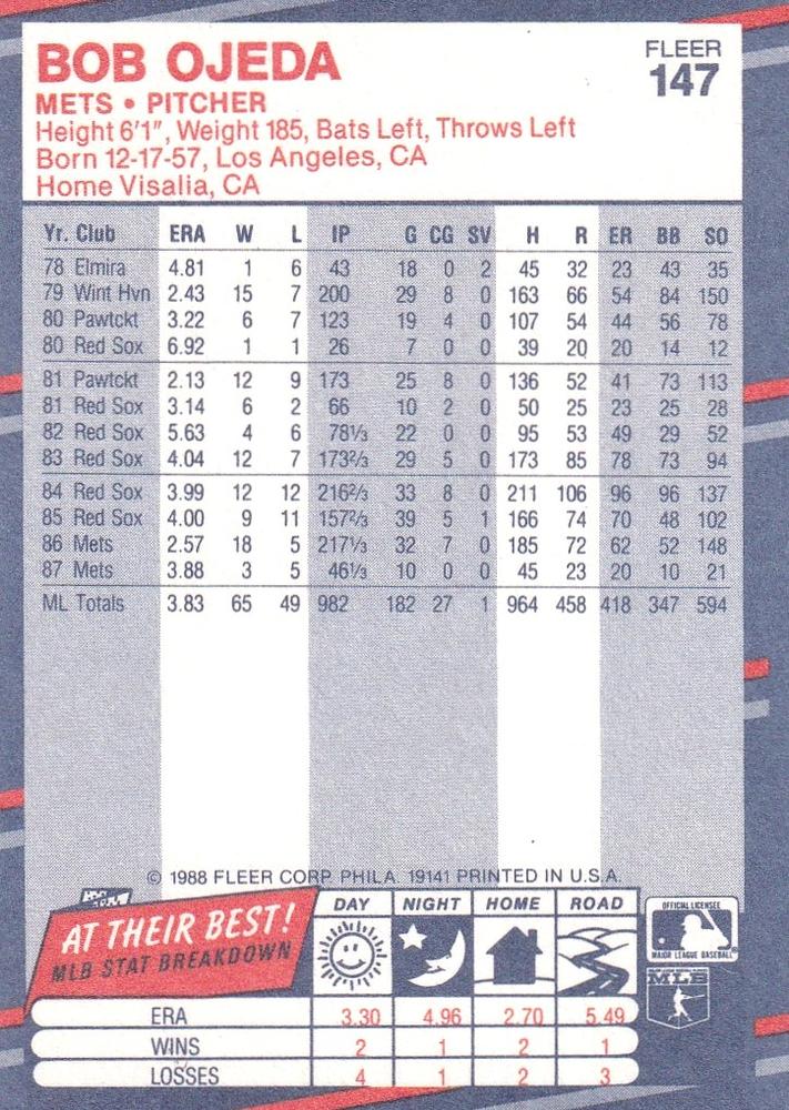 Bob Ojeda  baseball card collectible - Main Image 2