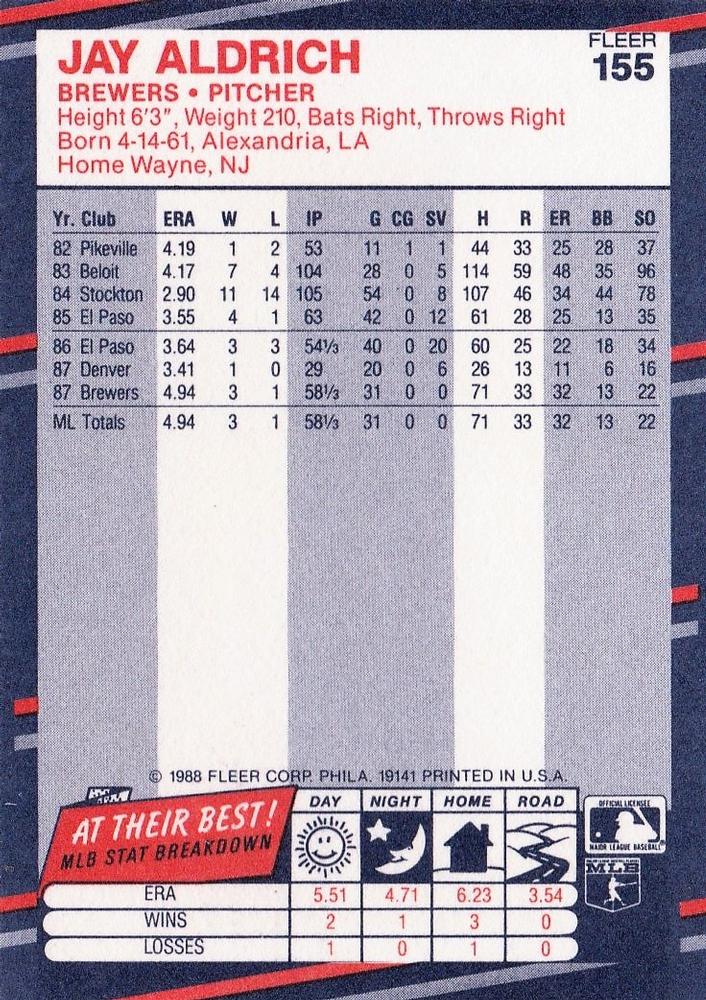 Jay Aldrich  baseball card collectible - Main Image 2