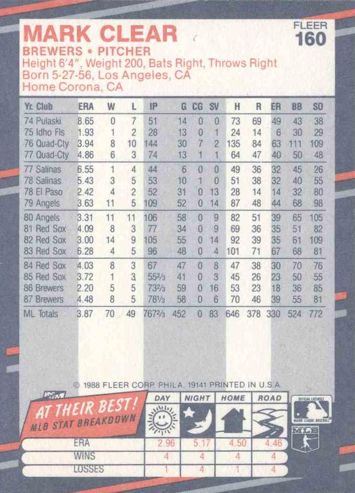 Mark Clear  baseball card collectible - Main Image 2