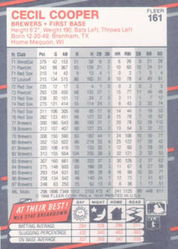 Cecil Cooper  baseball card collectible - Main Image 2