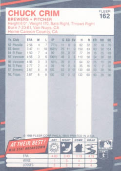 Chuck Crim  baseball card collectible - Main Image 2