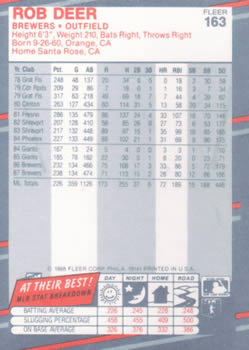 Rob Deer  baseball card collectible - Main Image 2