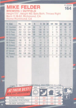 Mike Felder  baseball card collectible - Main Image 2