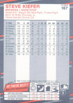 Steve Kiefer  baseball card collectible - Main Image 2