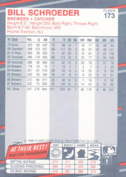 Bill Schroeder  baseball card collectible - Main Image 2