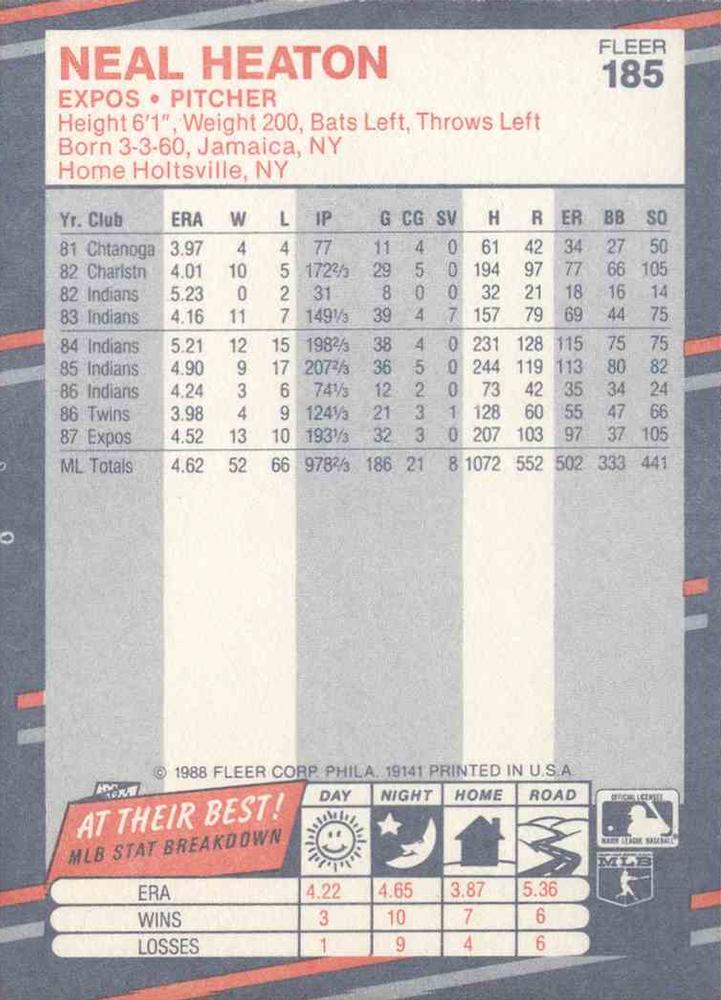 Neal Heaton  baseball card collectible - Main Image 2