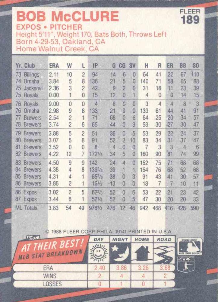 Bob McClure  baseball card collectible - Main Image 2