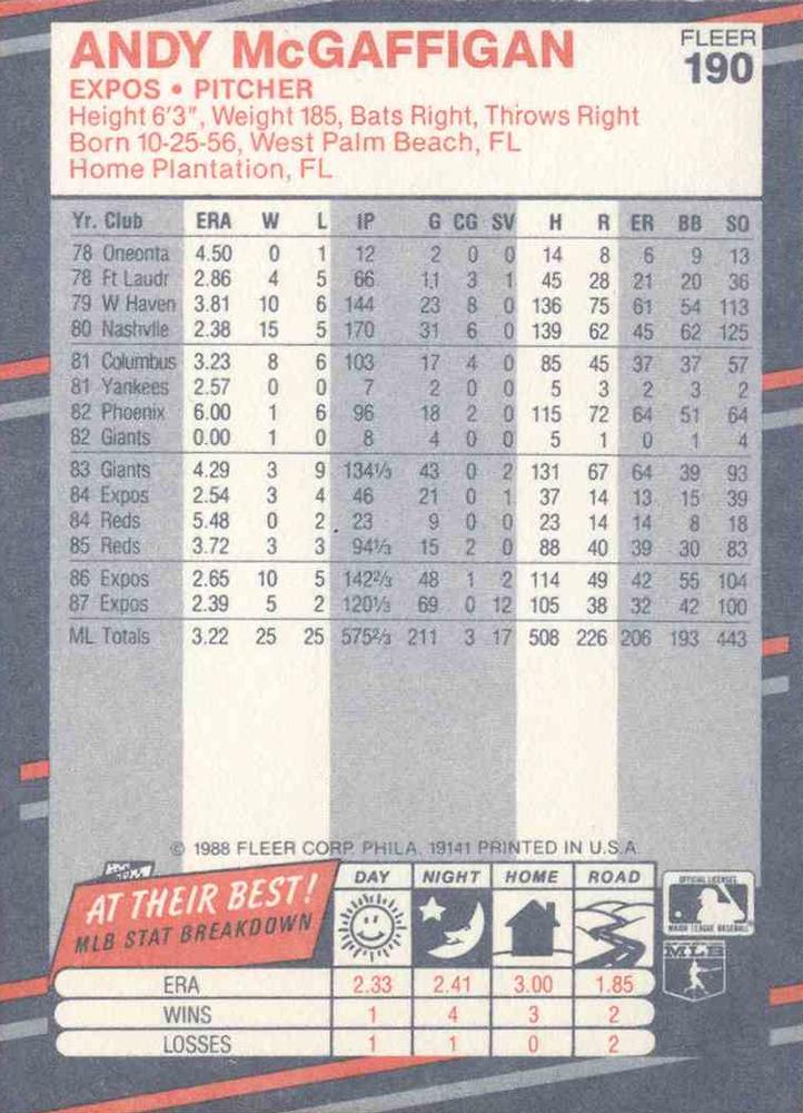 Andy McGaffigan  baseball card collectible - Main Image 2