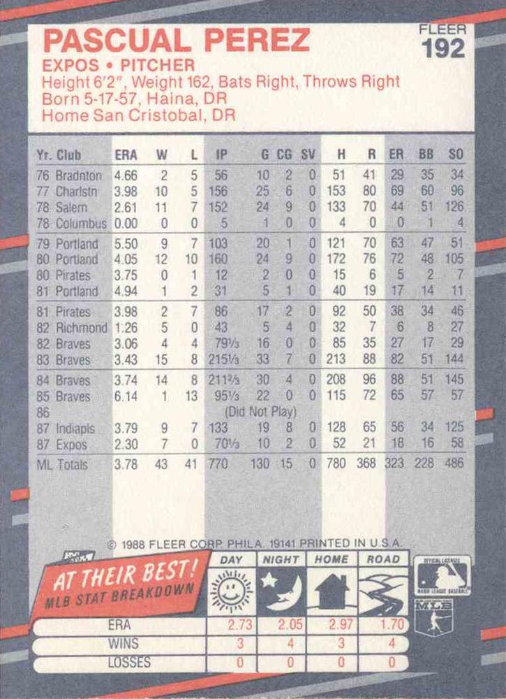 Pascual Perez  baseball card collectible - Main Image 2