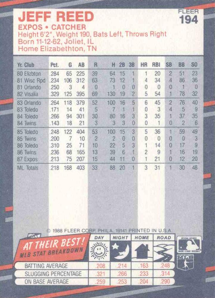 Jeff Reed  baseball card collectible - Main Image 2