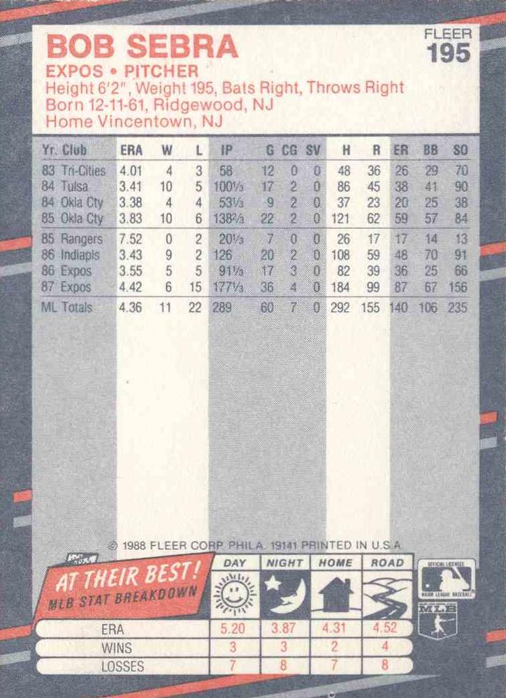 Bob Sebra  baseball card collectible - Main Image 2