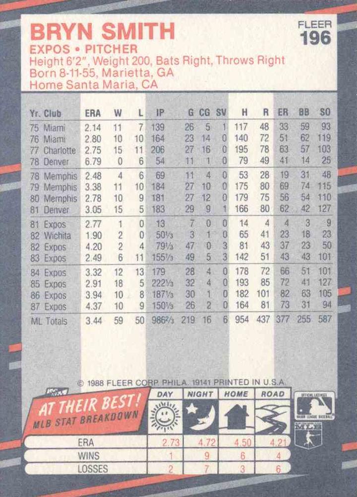 Bryn Smith  baseball card collectible - Main Image 2