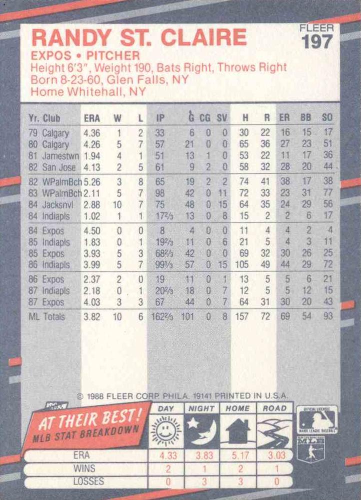 Randy St. Claire  baseball card collectible - Main Image 2