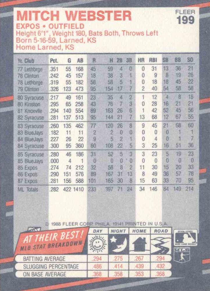 Mitchell Webster  baseball card collectible - Main Image 2