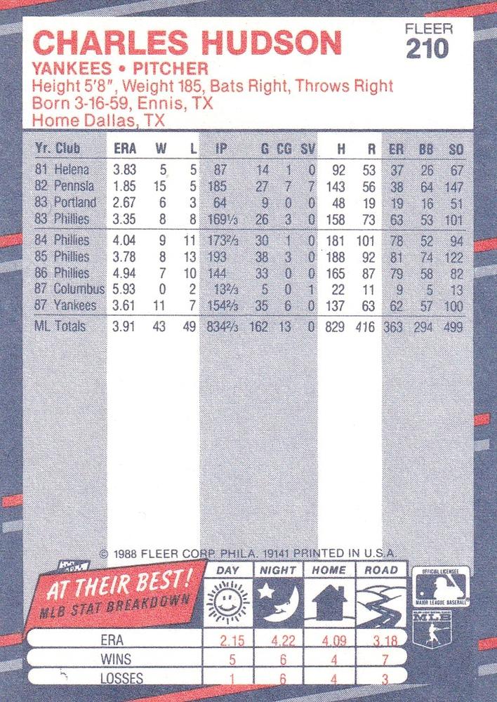 Charles Hudson  baseball card collectible - Main Image 2