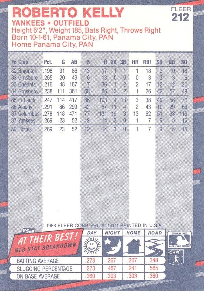 Roberto Kelly  baseball card collectible - Main Image 2