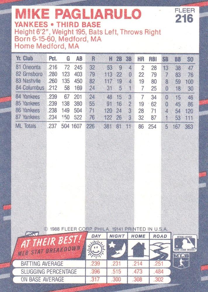 Mike Pagliarulo  baseball card collectible - Main Image 2