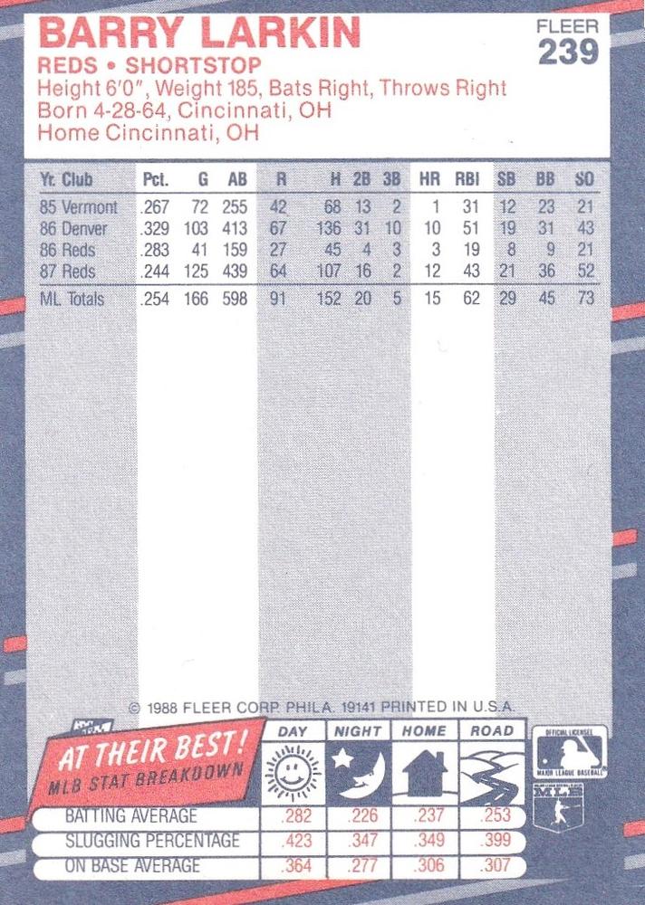Barry Larkin  baseball card collectible - Main Image 2