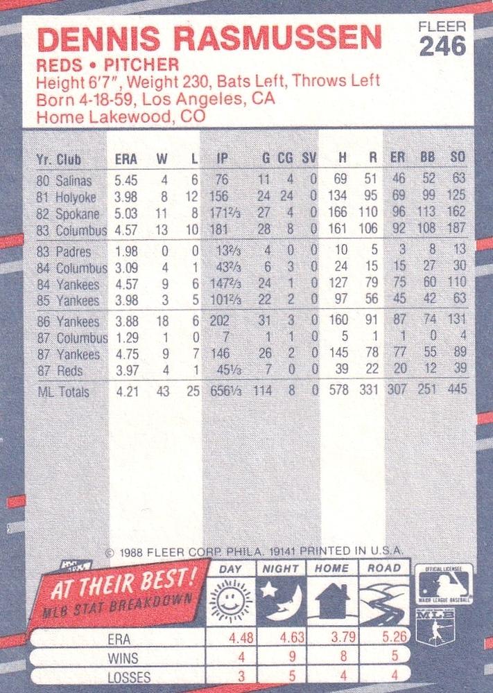 Dennis Rasmussen  baseball card collectible - Main Image 2