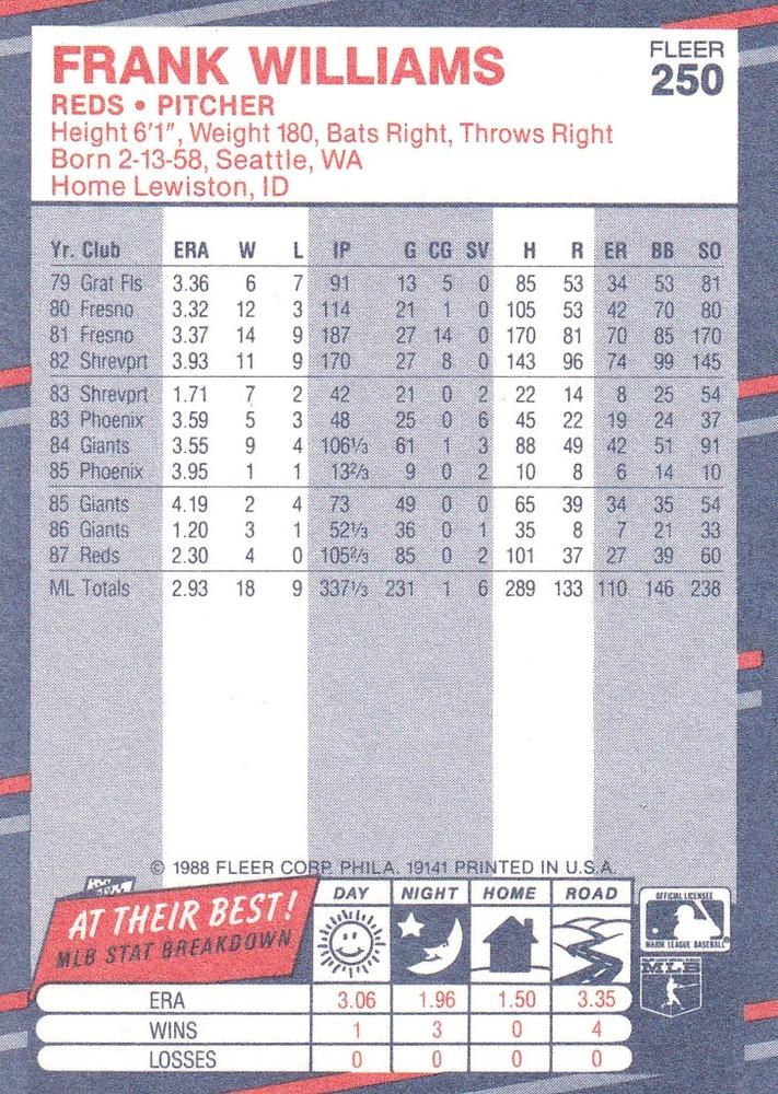 Frank Williams  baseball card collectible - Main Image 2