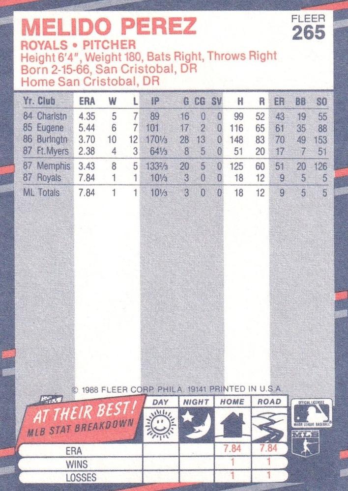 Melido Perez  baseball card collectible - Main Image 2