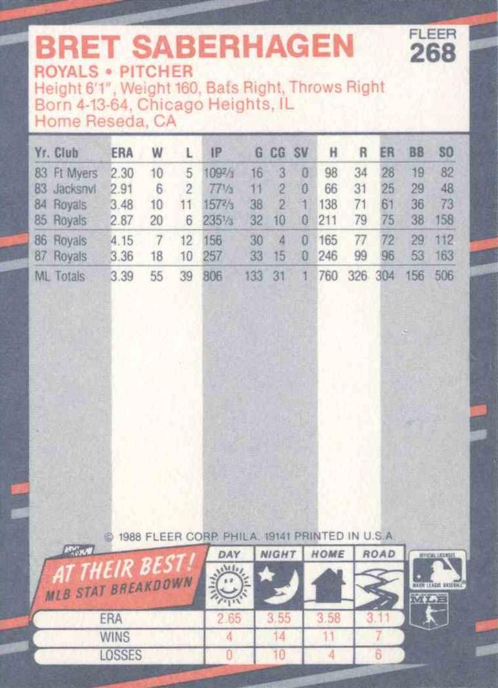 Bret Saberhagen  baseball card collectible - Main Image 2