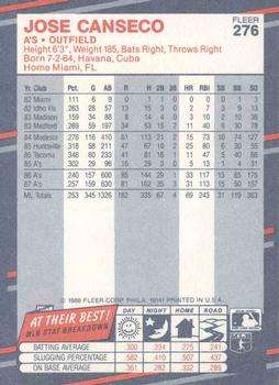 Jose Canseco  baseball card collectible - Main Image 2