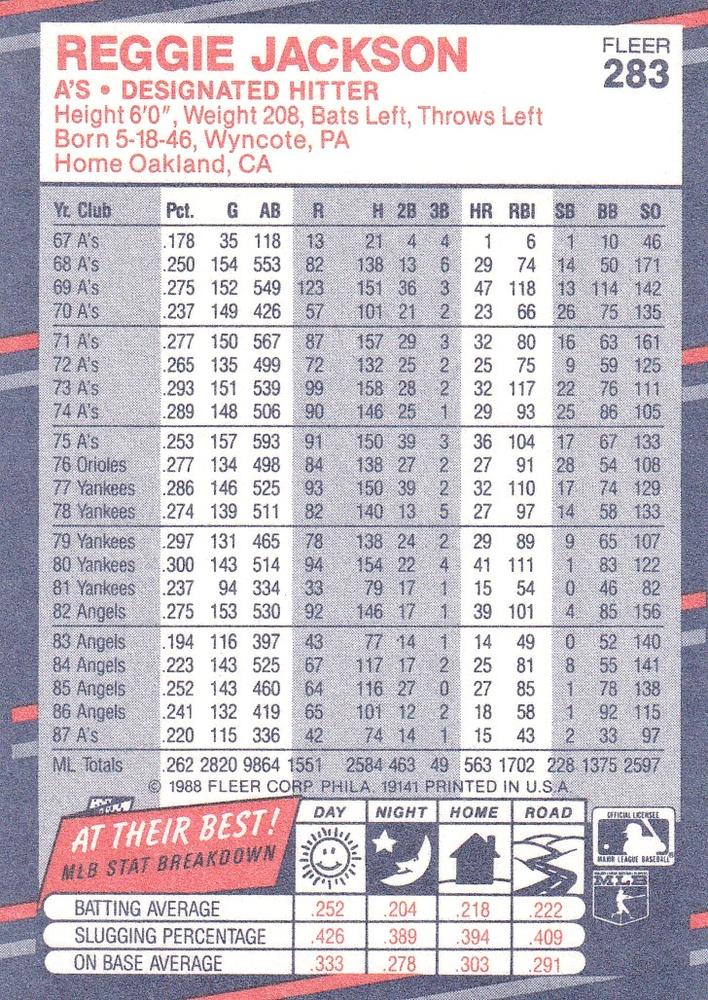 Reggie Jackson  baseball card collectible - Main Image 2