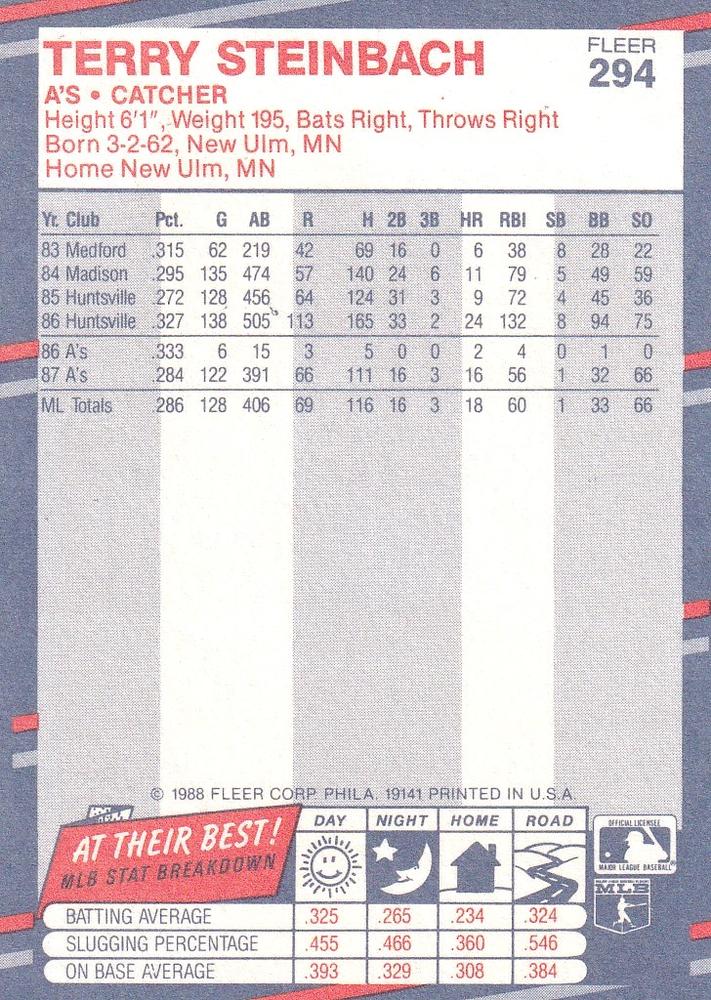 Terry Steinbach  baseball card collectible - Main Image 2