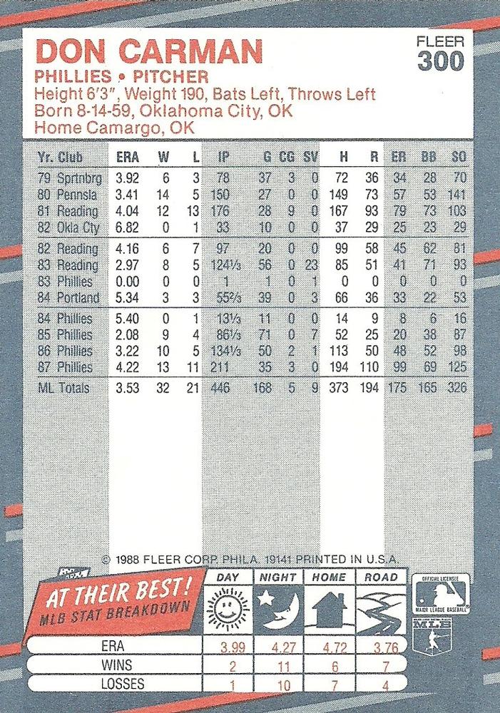 Don Carman  baseball card collectible - Main Image 2