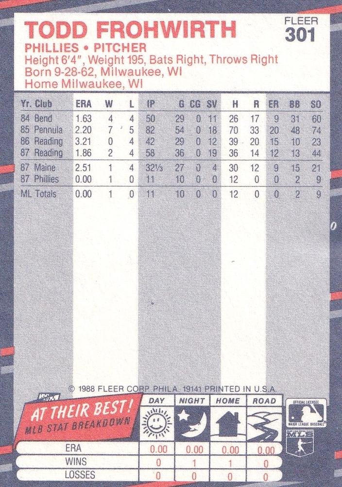 Todd Frohwirth  baseball card collectible - Main Image 2