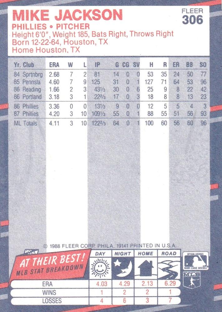 Mike Jackson  baseball card collectible - Main Image 2