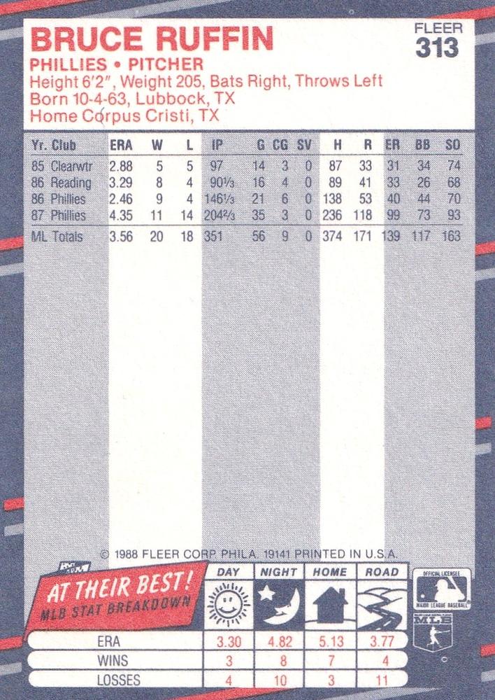 Bruce Ruffin  baseball card collectible - Main Image 2