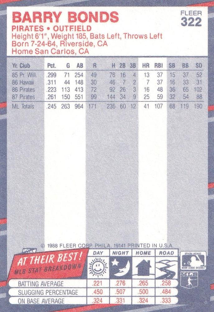 Barry Bonds  baseball card collectible - Main Image 2