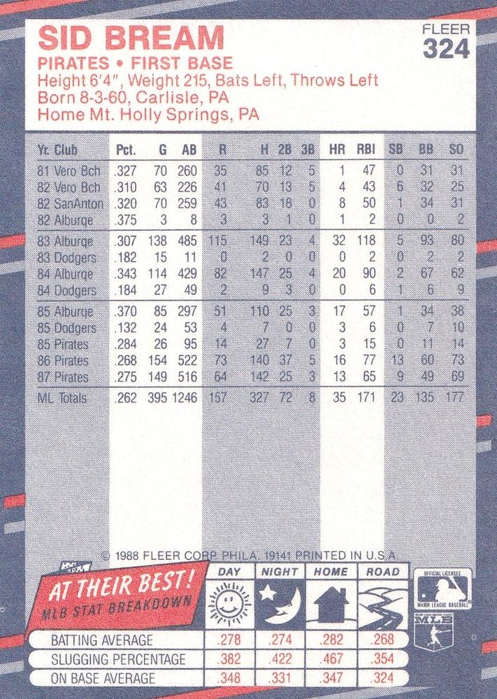 Sid Bream  baseball card collectible - Main Image 2